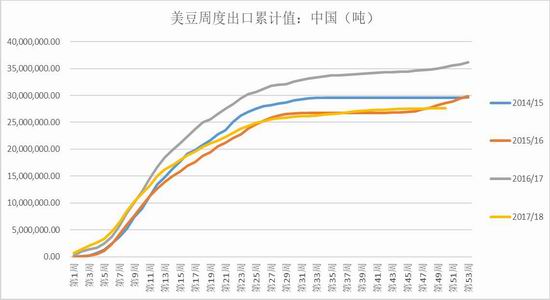 闽清天气评测2