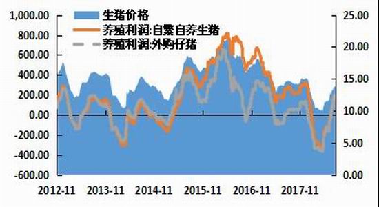 黄石天气预报一周介绍