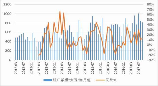 江西婺源天气评测2