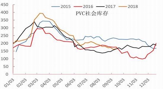 临沂空气质量指数评测3