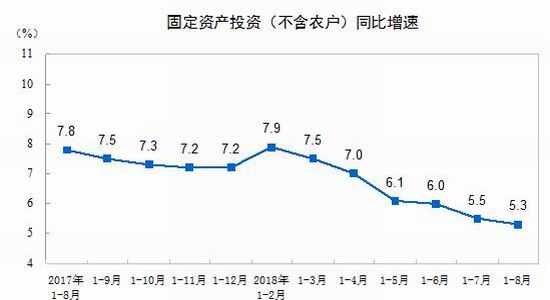 长沙一周天气预报评测1