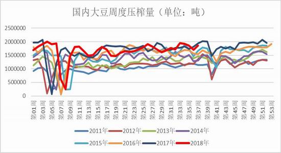 上海市宝山区天气评测3