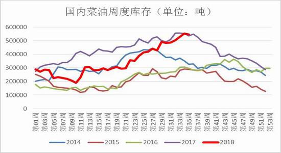 彰武天气评测2