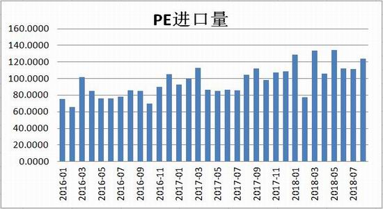 屯溪天气介绍