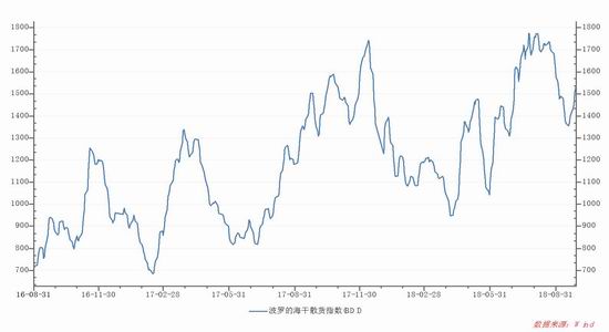 鹿寨天气介绍