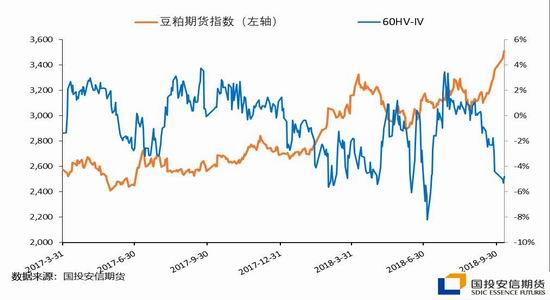 桓仁天气预报评测1