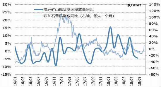 南陵天气评测1