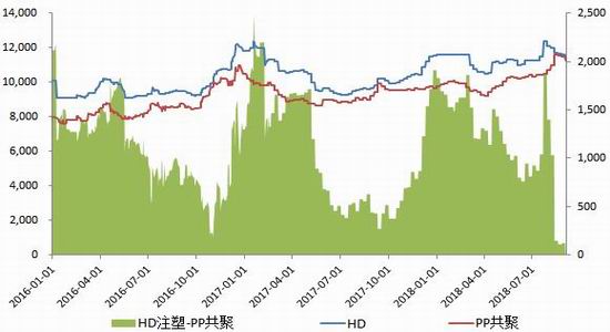 湖北荆州一周天气预报评测1