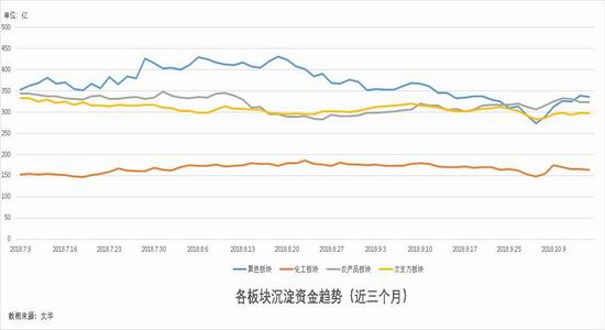 山东省济宁市任城区天气评测2