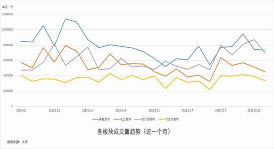 扶余天气评测2