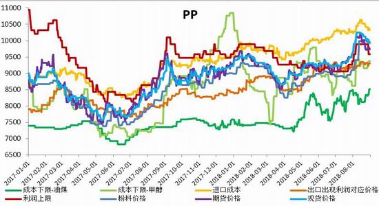 邵武天气2345评测1