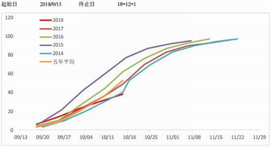 临沂天气2345评测1