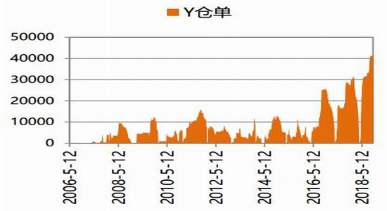 济南天气预报7天评测2