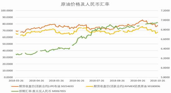 涪陵一周天气预报评测2