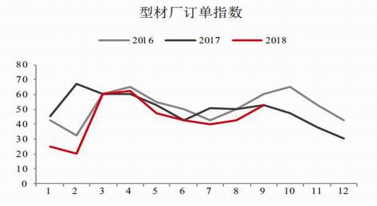 梁平天气评测2