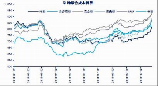 吉林省四平市梨树县天气评测2