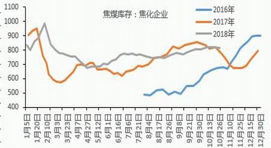 广西河池市天气预报评测3