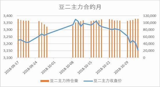 阿鲁科尔沁旗天气预报评测3