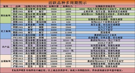 太仓天气2345评测3