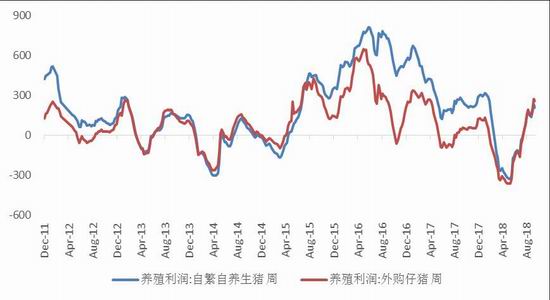 乌鲁木齐天气2345介绍