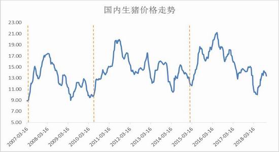 靖边县天气预报评测2