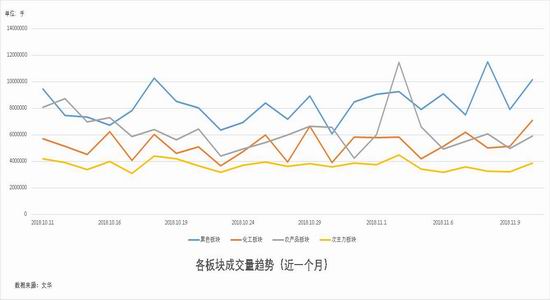 赣州天气预报一周介绍