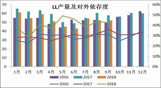 沈丘天气评测1