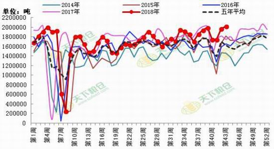 平邑天气2345介绍