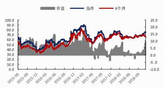 鄂尔多斯天气评测3