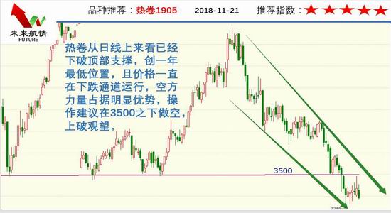 昆明天气2345评测2