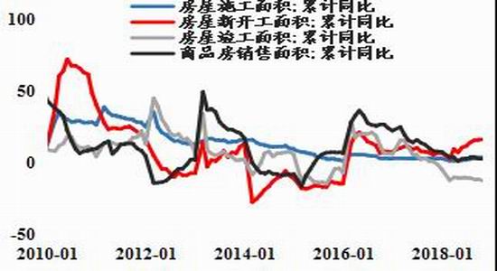 邢台县天气预报评测3