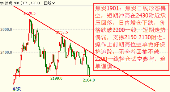 邢台一周天气预报评测2