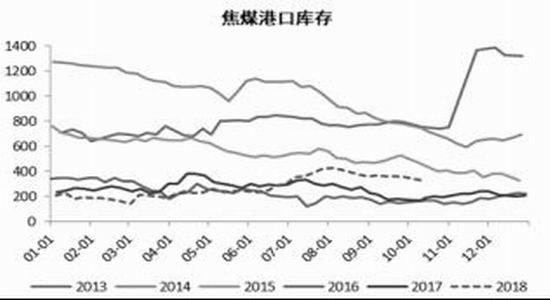 色达天气评测1