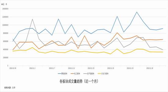 朗乡镇评测2