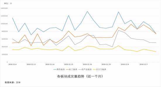 太白山天气预报评测2