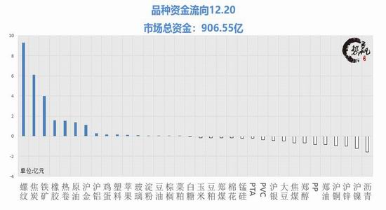 济源天气评测1