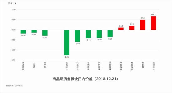 辽宁朝阳天气预报介绍