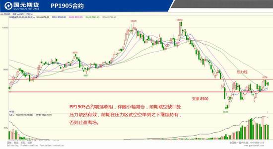 长乐天气2345评测2