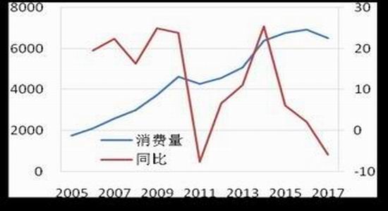 今天天气预报24小时详情评测1