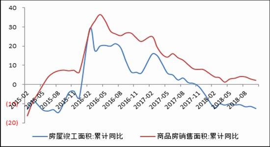 会理天气2345评测1