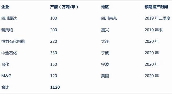 阿坝天气评测1