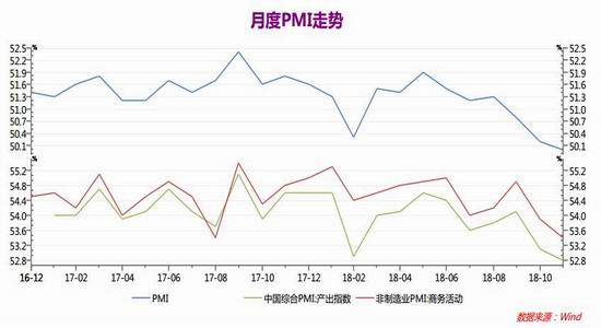 沈阳市天气评测3