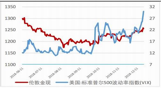 洛川天气评测1