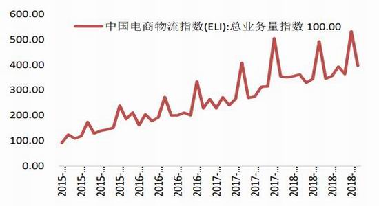 信阳天气2345评测1