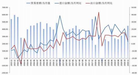 深圳天气2345评测1