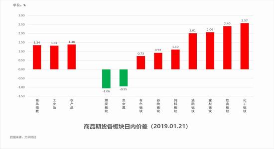 绵阳明天天气评测1