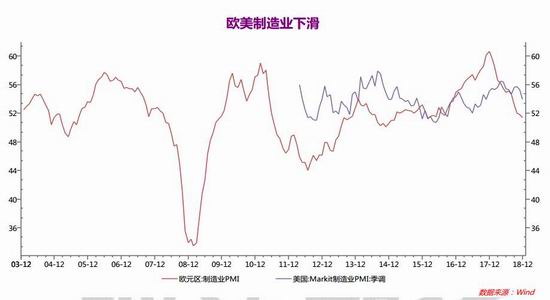 郑州空气质量评测1