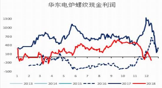 长治天气2345评测1