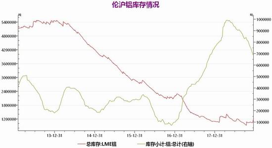 黟县天气评测1