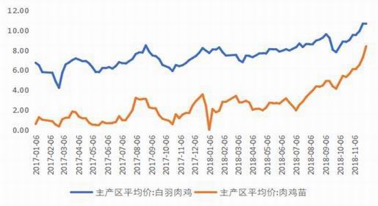 铁力天气2345评测3